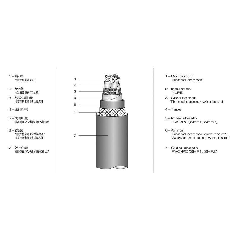 XLPE 절연 해양 전원 케이블 XLPE 절연 해양 전원 케이블